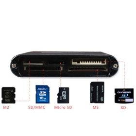 Đầu đọc thẻ SSK