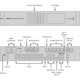 ATEM 4 M/E Broadcast Studio 4K