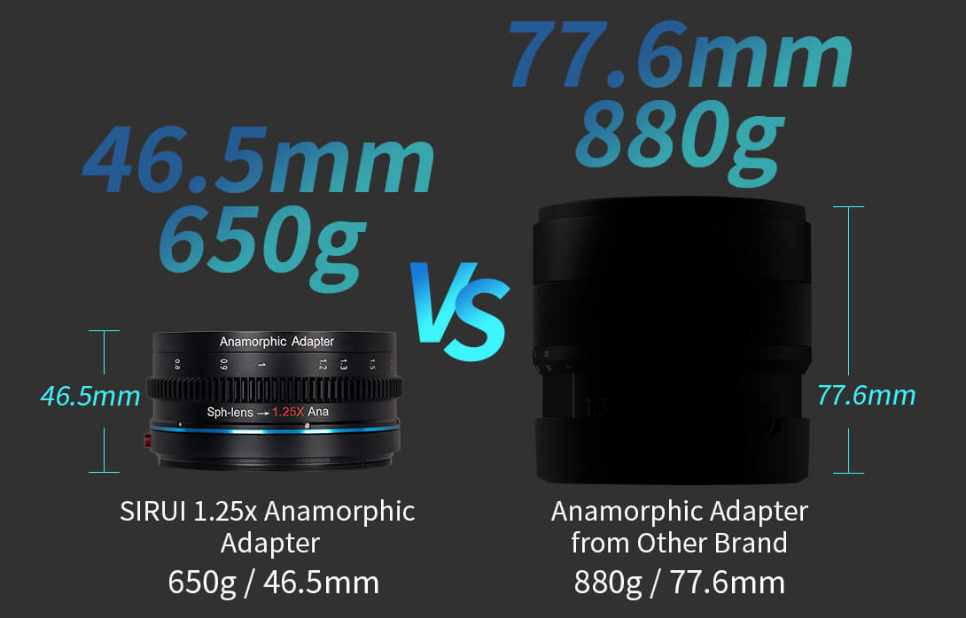 Bộ chuyển đổi biến dạng SIRUI 1.25x