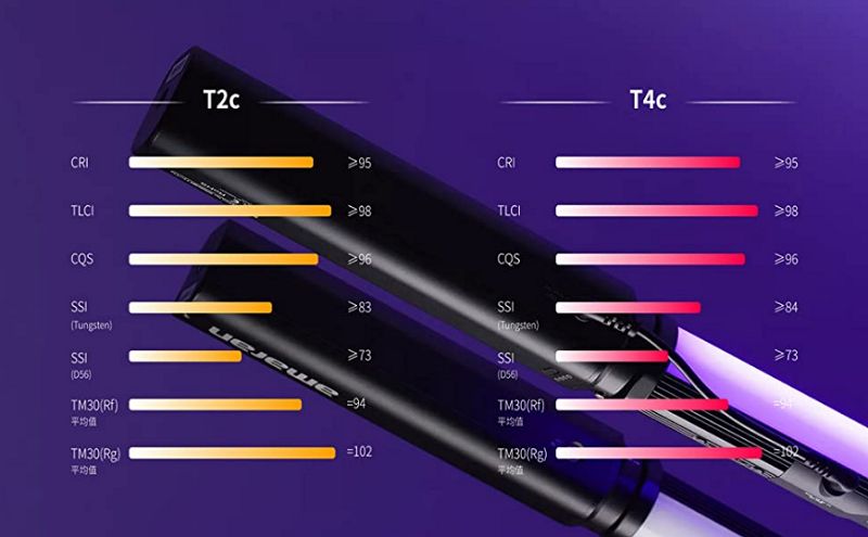 Đèn Aputure Amaran T2c, T4c RGBWW Tube Light giá tốt