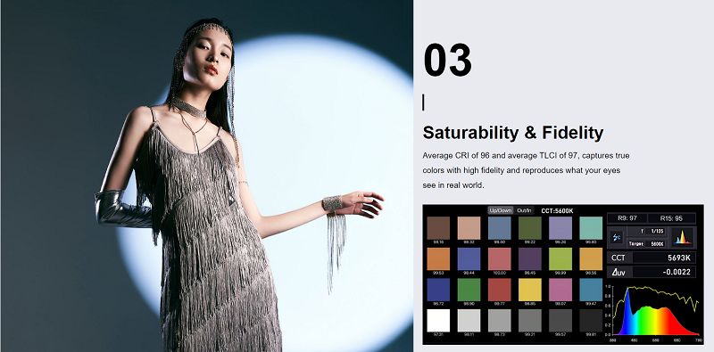 đèn Led Nanlite Fs 300b Chinh Hang