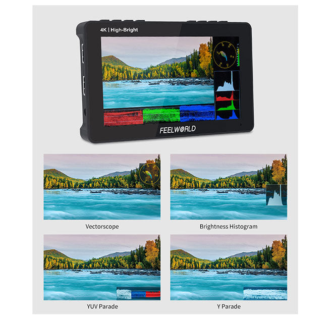 màn hình tập trung