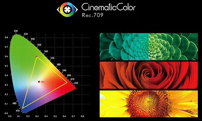 monitor-feelworld-t7-f7s-7 monitor-feelworld-t7-f7s-7.jpg